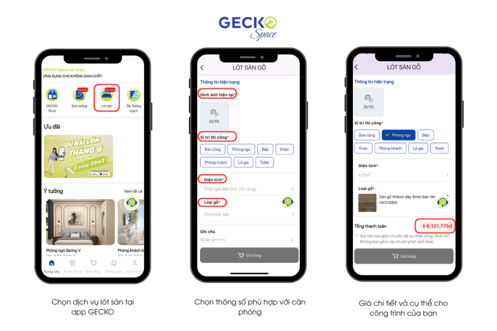 giá sàn gỗ công nghiệp bao nhiêu tiền 1m2